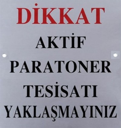 Lightning Protection Warning Plate